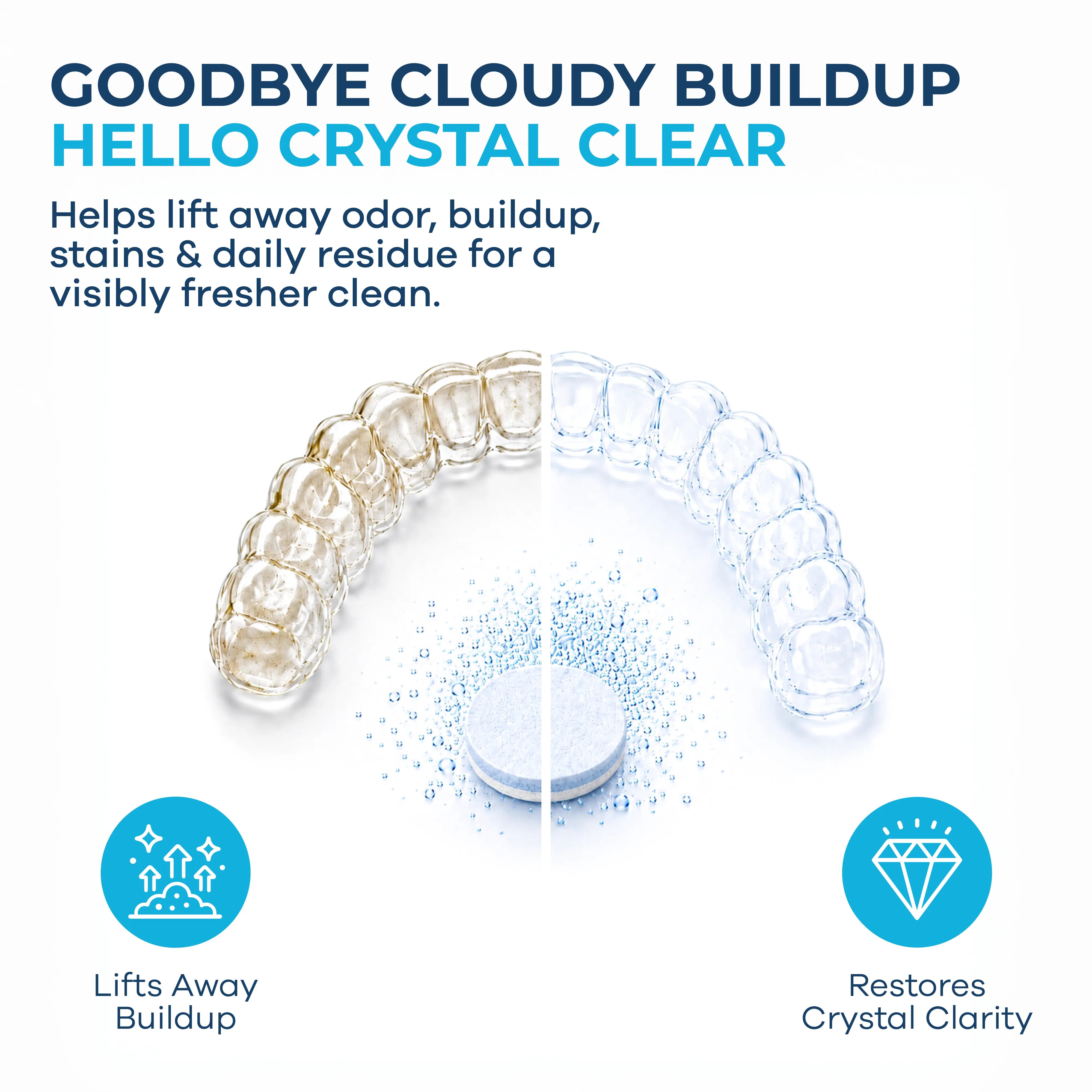 Brushee Retainer Cleaner Tablets